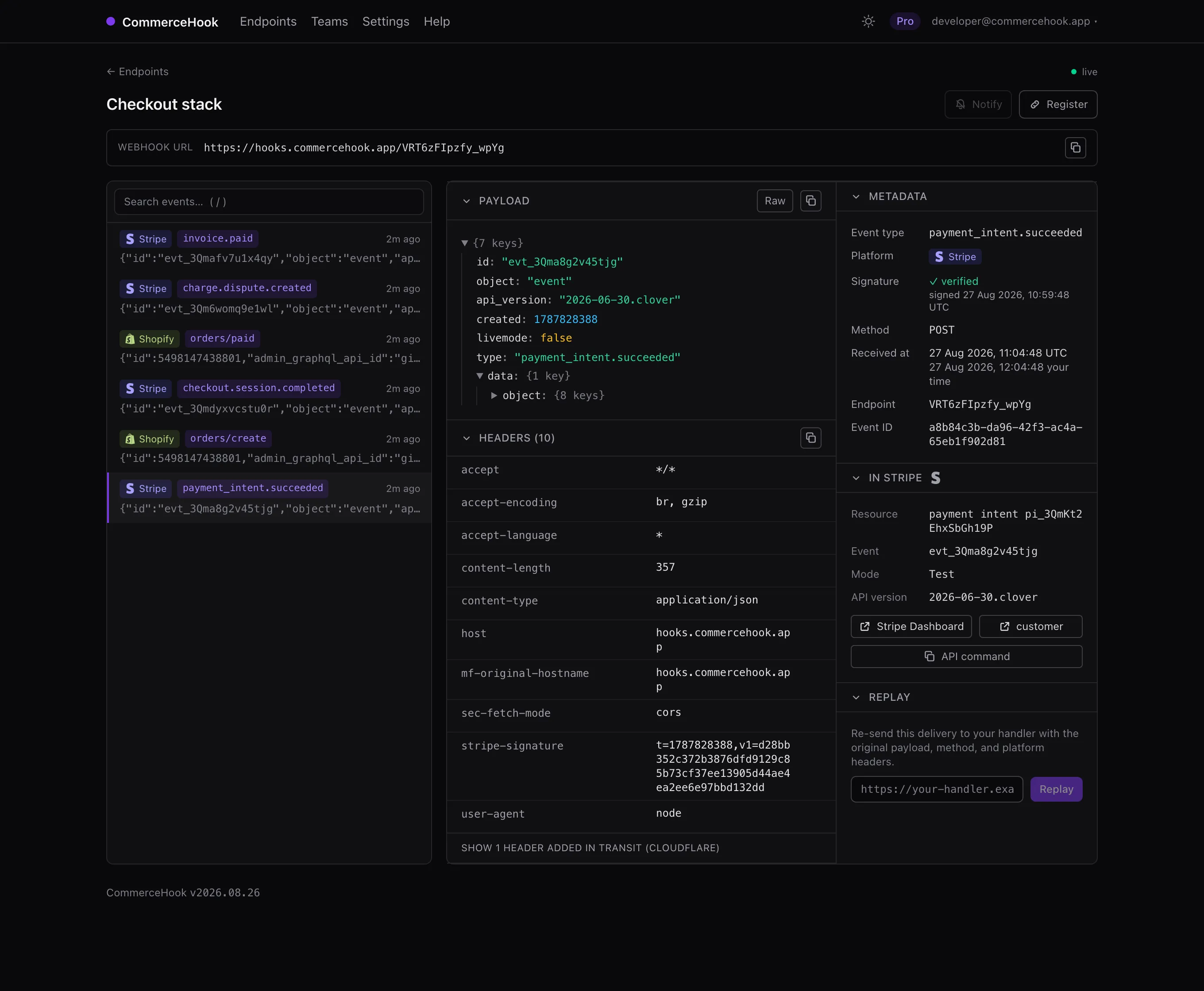 The CommerceHook inspector showing a Stripe payment_intent.succeeded event next to Shopify order events in the same timeline: the payload as a JSON tree, a verified signature with its signing time, and links into the Stripe Dashboard